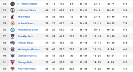 格鲁吉亚篮球队内线新星加盟，马刺前锋和雄鹿旧将助力国际赛场佳绩