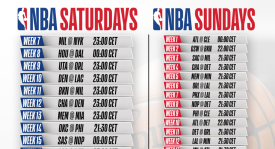 勇士队内部冲突：史蒂夫·科尔视常态，寻求平衡团队和谐