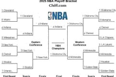 勇士队库明加合同谈判紧急，新赛季阵容调整在即